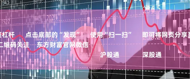 网上股票配资杠杆 点击底部的“发现” 使用“扫一扫” 即可将网页分享至朋友圈 扫描二维码关注 东方财富官网微信 沪股通 深股通